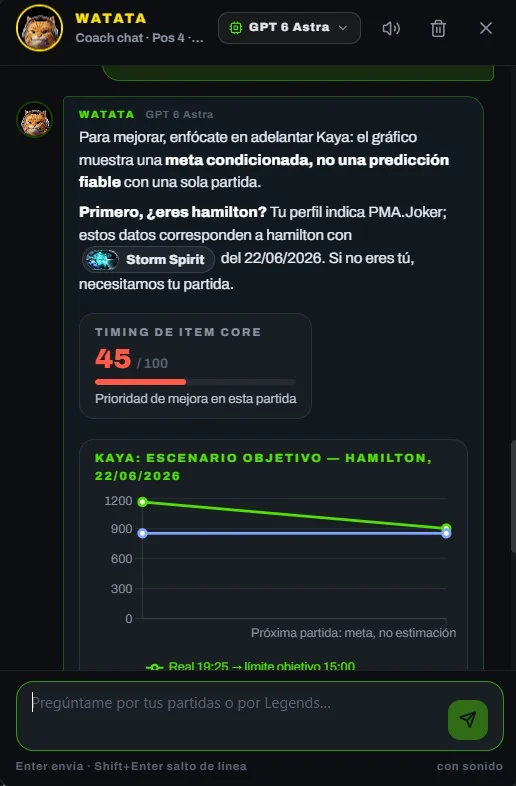 Chat con Watata, el coach de Legends